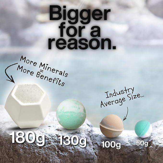 Magnesium & Epsom Salt Natural Mineral Bath Bombs | XL 180g | Skin Care & Muscle Relief Bath Soak Inspired by the World’s Healing Hot Springs | Dye & Fragrance Free | GeoBath (7 Pack)