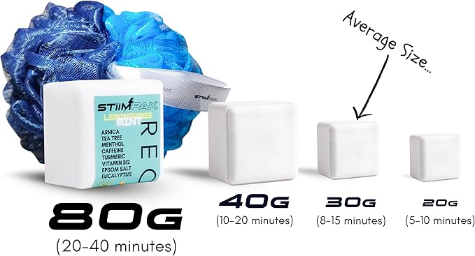 Shower Steamers for Men & Women | XL 80g Aromatherapy | Extra Strength Sinus Relief | Pure & Natural Essential Oils | 8 Pack + Loofah | Energy, Synergy & Recovery (Triple PAK: Bundle)