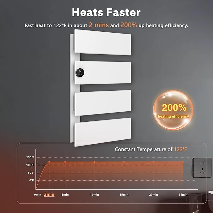K&KALONZO Electric Towel Warmer, 18.35" W x 31" H Wall-Mounted Towel Heater with Built-in Timer, Waterproof Aluminum Towel Warmer for Bathroom, Support Plug-in and Hardwired, White, K4-L-W