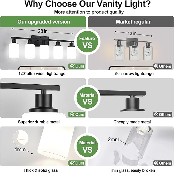 Indoi 5-Light Black Bathroom Vanity Light Fixture with Milky White Frosted Glass Shades, Bathroom Light Fixture for Mirror, Matte Finish, Reversible Up/Down Lighting for Bedroom, Living Room, Hallway