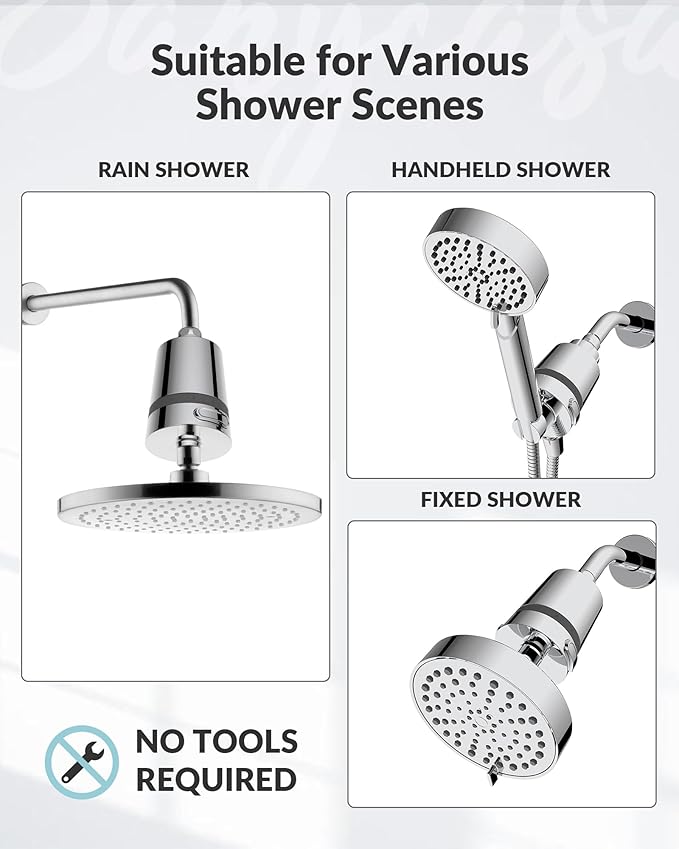 SANYCASA Hard Water Shower Filter - Removes Chlorine, Heavy Metals & Scale - KDF Technology for Softer Skin & Hair - Fits Most Rain & Handheld Showerheads - (Chrome Polished)