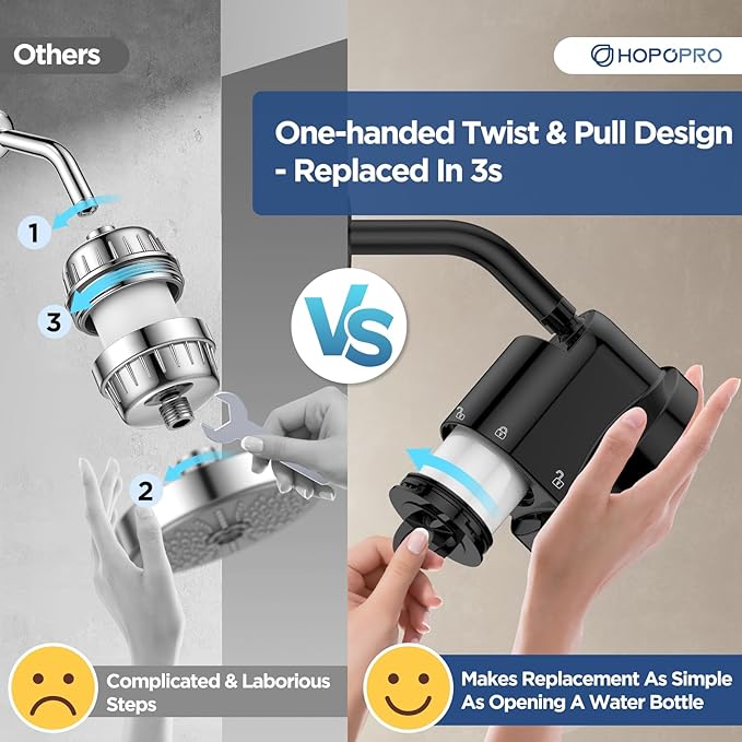High Flow Filtered Shower Head, HOPOPRO 5 Modes High Pressure Fixed Showerhead with NSF Certified Filter Replacement Cartridge, Remove 99% Chlorine, Improves Skin Hair Condition (6 Inch Black)