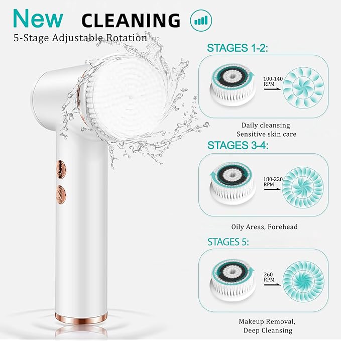 Electric Facial Cleansing Brush with 4 Brush Heads & 5 Speeds - IPX6 Waterproof, Type-C Fast Charging - for Deep Cleansing, Exfoliating, Pore Minimizing & Makeup Removal (White)
