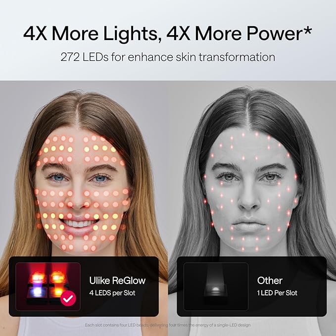 Ulike ReGlow LED Face Mask, Red Light Therapy for Face, Red, Blue, Yellow & Infrared Light Therapy for Acne & Anti-Ageing, Cordless, Remote Control, Eye Protection, Home Skincare Device for Women Wife