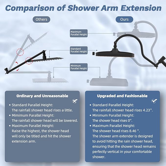 Hibbent 13'' cUPC Certified Shower Head Combo, High Pressure 5-spray Rainfall Showerhead, Stainless Steel 4 Sprays Handheld, All Metal 4-way Diverter Arm, 71'' Hose & Holder, Oil-Rubbed Bronze
