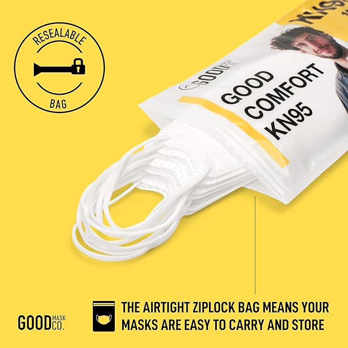 Good Mask Co. Good Comfort KN95 Face Mask, Disposable KN95 Face Mask, Folding, Filter Efficiency =95%, Comfortable Face Masks, Bulk Face Masks (10 Pack of Masks, White)