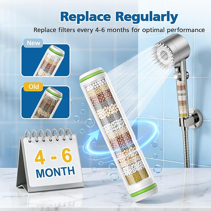 Shower Filter Compatible with PWERAN Handheld Shower Head, 9 Stage Replacement Filters for Hard Water, High Efficiency Filtrat-ion for Chlorine and Harmful Substances, 4 Pack