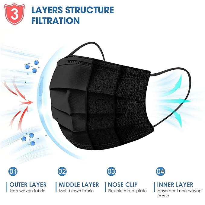 NNPCBT Black Disposable Face Masks 50PCS 3 Ply