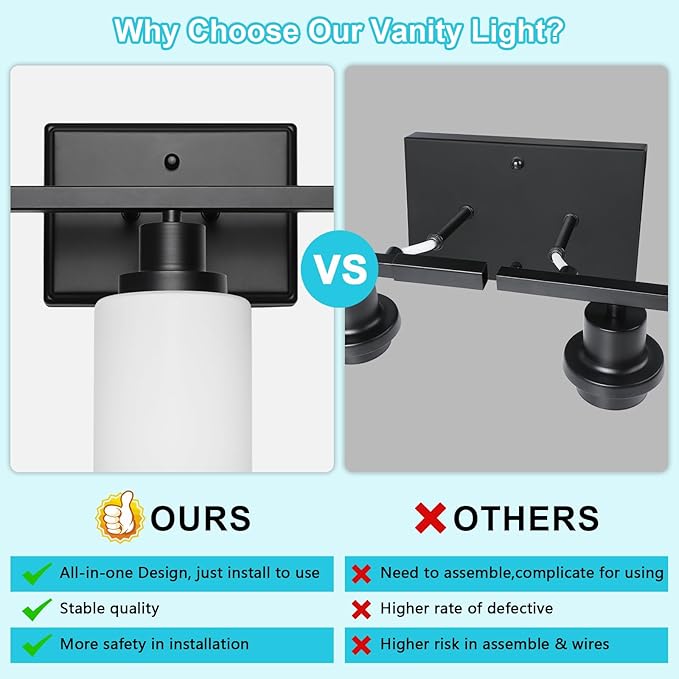 Ascher Bathroom Light Fixtures, 3-Light Vanity Light Over Mirror, Modern Matte Black Wall Sconces with Milky White Shades, Wall Lamp for Kitchen Hallway Cabinet Porch E26 Base