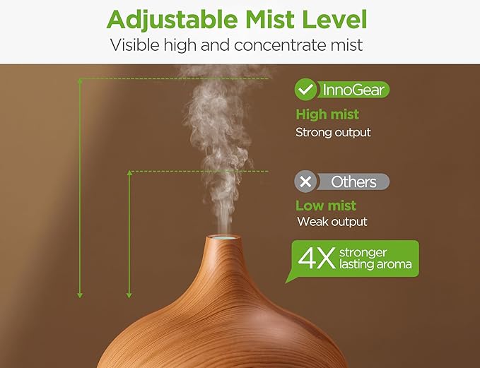 InnoGear Aromatherapy Diffuser & 10 Essential Oils Set, 400ml Diffuser Ultrasonic Diffuser Cool Mist Humidifier with 4 Timers 7 Colors Light Waterless Auto Off for Mother's Gift, Yellow Wood Grain