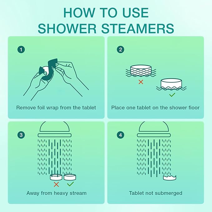 Shower Steamers Aromatherapy 18 Pack - Eucalyptus for Shower, Birthday Gifts for Women Men, Mothers Day Gifts for Mom Wife from Daughter Son, Nasal Relief Self Care Spa Gifts, Eucalyptus & Mint