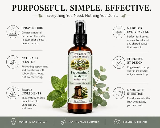 Peppermint & Eucalyptus Pre-Toilet Spray – Stops Odor Before It Starts, Toilet Odor Eliminator, 4 oz (200+ Uses), Travel Size for Home & Work