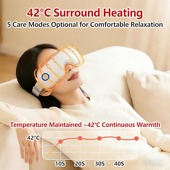 Eyemask, Therarest Deep Sleep Pro, TheraRest Foldable Sleep Mask with Heat and Cooling, for Relaxing, Birthday Gift for Men & Women (1 PCS)