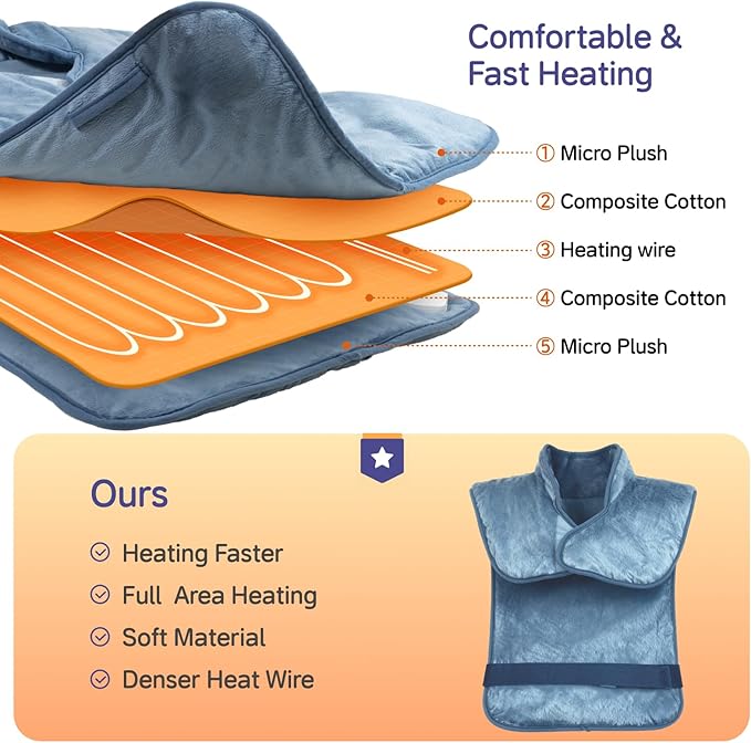 Large Heating Pad for Back Neck Shoulders, Electric Heating Pad for Back Pain Relief, 6 Heat Settings & 4 Timers 24"x33" Weighted Design, Birthday Christmas Gift for Women Men Mom Dad