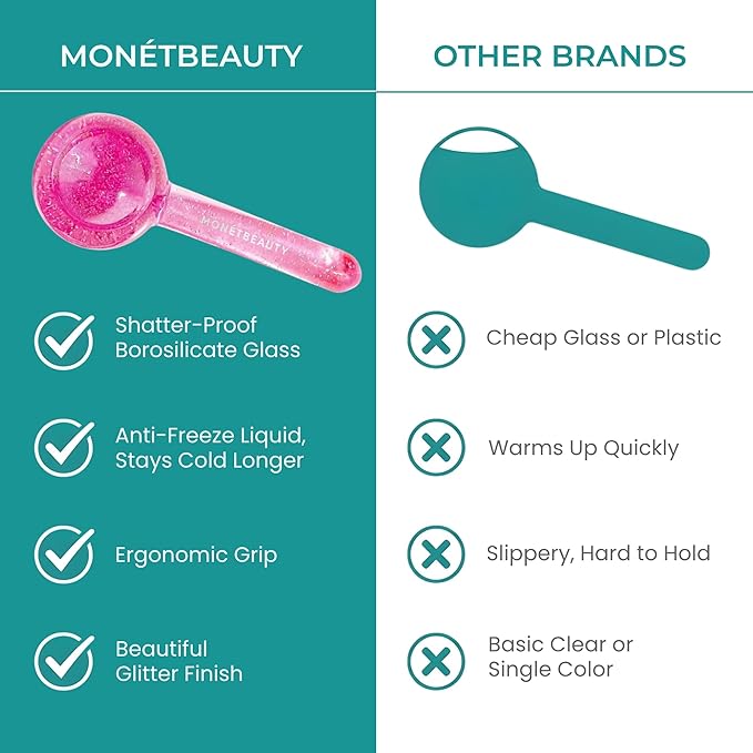 MonétBeauty Ice Globes for Face, Freezer Safe and Highly Effective Facial Globes for Daily Beauty Routines, Face Roller to Tighten Skin, Reduce Puffiness, Enhance Circulation and Complexion (Pink)