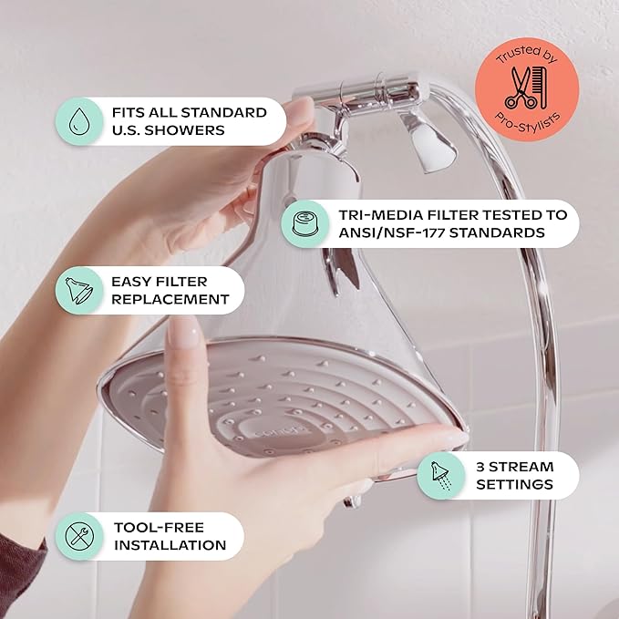Canopy Filtered Shower Head - High Pressure Shower Head Filter for Hard Water - Shower Filter To Remove Impurities for Healthier Scalp, Skin & Hair - Support Hair Growth & Minimize Breakage - Brass
