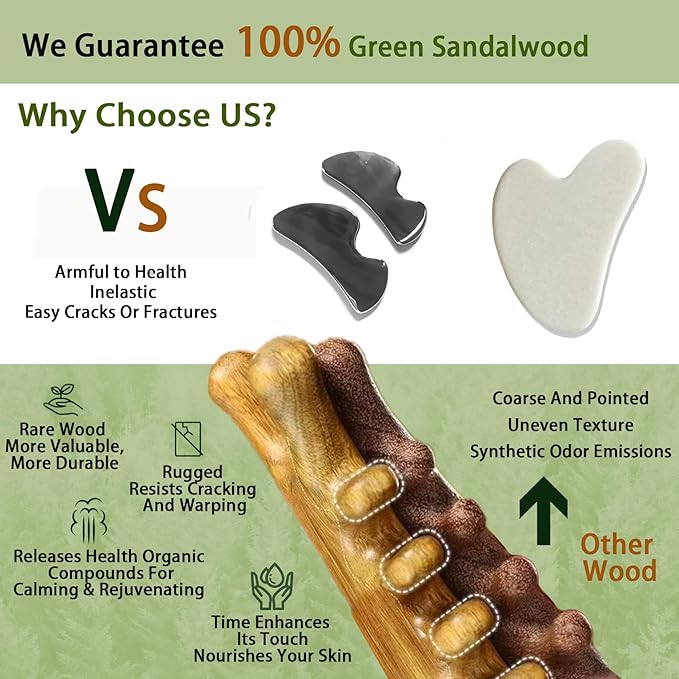 Mother’s Day Gift for Mom – Face Roller & Gua Sha Facial Tool in Premium Box – Wooden Face Massage Tool for Relaxation & Self Care, Stress Relief Gift for Women & Her