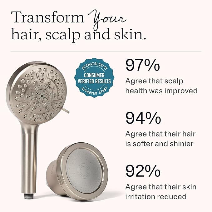 MDhair Mounted & Handheld Filtered Showerhead Bundle for Healthier Hair & Skin - Multi-Stage Filter Removes Chlorine & Heavy Metals, Dermatologist-Formulated Shower Head Filter for Hard Water