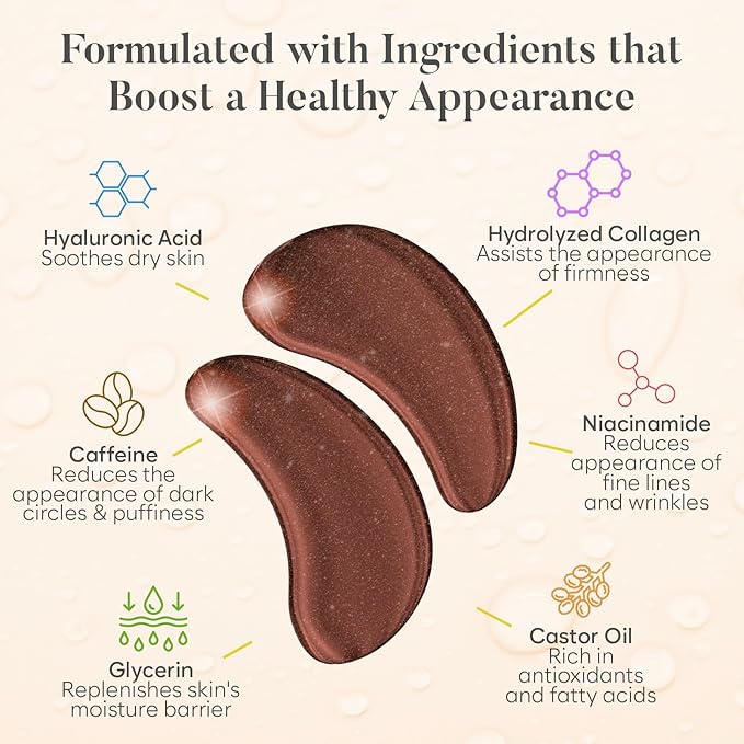 BLOOMORA Caffeine Under Eye Patches (20 Pairs) - Dark Circles & Puffiness Care - Hydrating Caffeine Eye Mask