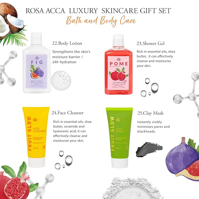42 Pcs Mother's Day Gifts, Super Fruit Bath and Body Spa Gift Basket Set for Women, Facial Skin Care Kit, Self-Care Gifts Basket Set, Lip Gloss, Face Sheet Mask, Birthday, Christmas, Anniversary, Mom