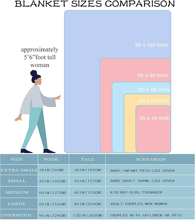 Custom Volleyball Blanket, Personalized Volleyball Blanket, Customized Sport Throw with Name Text for Boy, Girl, Men, Women, Volleyballs Gift for Athlete, Coach, Team, 50"x40" Soft Throw Blanket