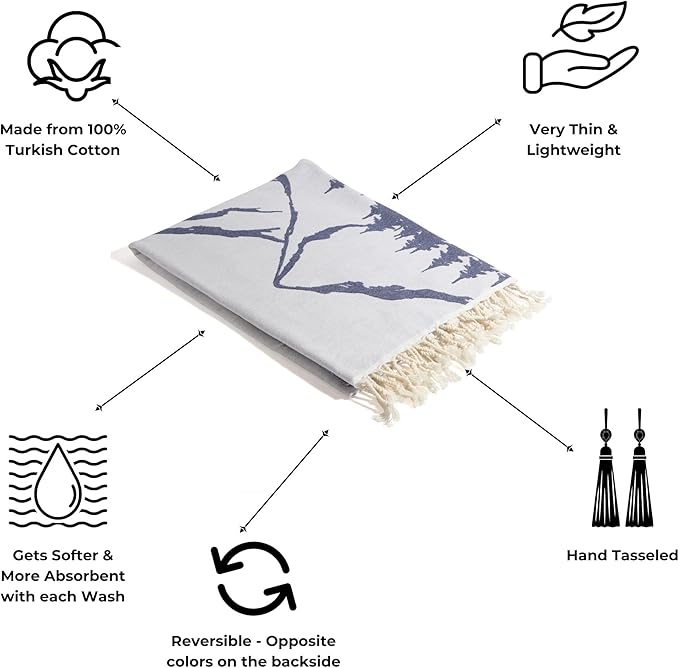 InfuseZen Turkish Towel with Mountain Landscape – 100% Organic Turkish Cotton - Sand Free Quick Dry Beach Peshtemal – Thin Reversible Absorbent Pool Hammam – Plus Size Gym, Travel Fouta (Navy)