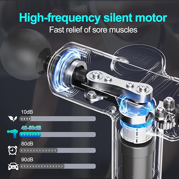 LEERCON Mini Massage Gun,Portable Deep Tissues Muscle Massager, 4 Massages Head and 6 Speeds,Suitable Gifts for Fathers, Mothers, Women, and Men