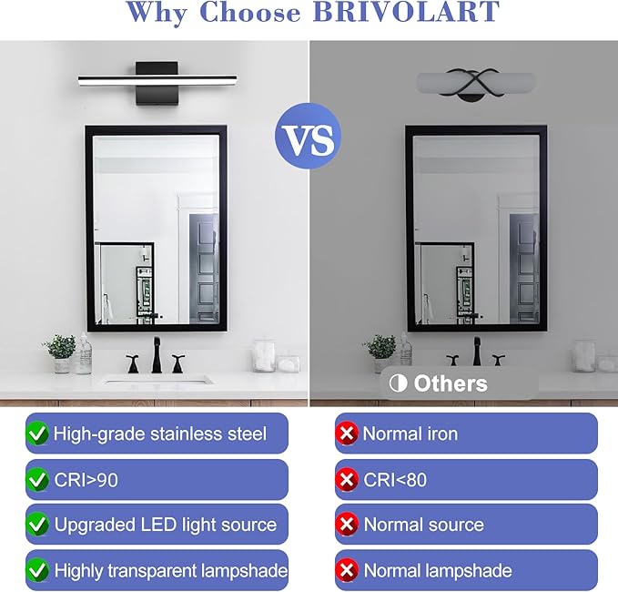 Black Bathroom Vanity Lights 16 Inch LED Lights Over Mirror for Bathroom 9W Bath Lamp Cool White 6000K Vanity Lighting Fixtures Black Modern Wall Lighting for Mirror