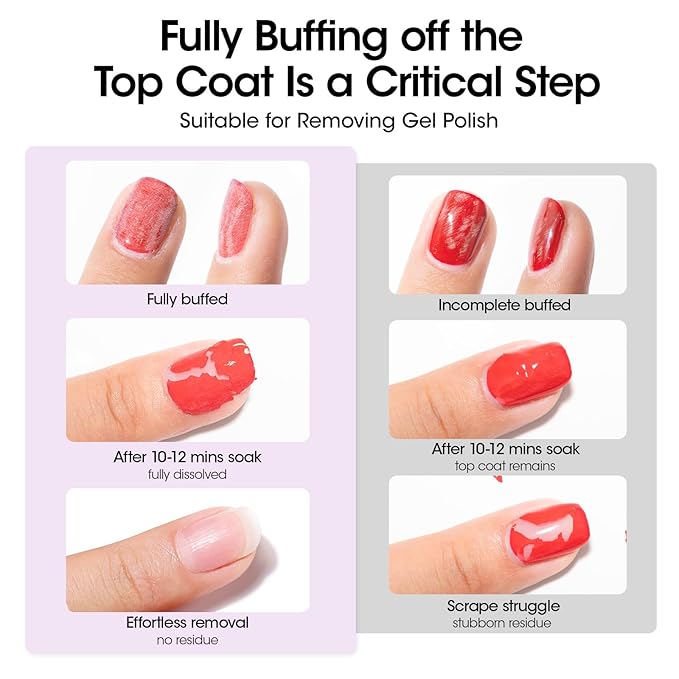 Gellen 100 Pack Nail Cleanser Pads and Polish Remover Pads, Acetone Nail Polish Remover Pads, Alcohol Wipes for Nails, Quick & Easy Removal, Individually Wrapped Travel Set for Perfect Nail Art