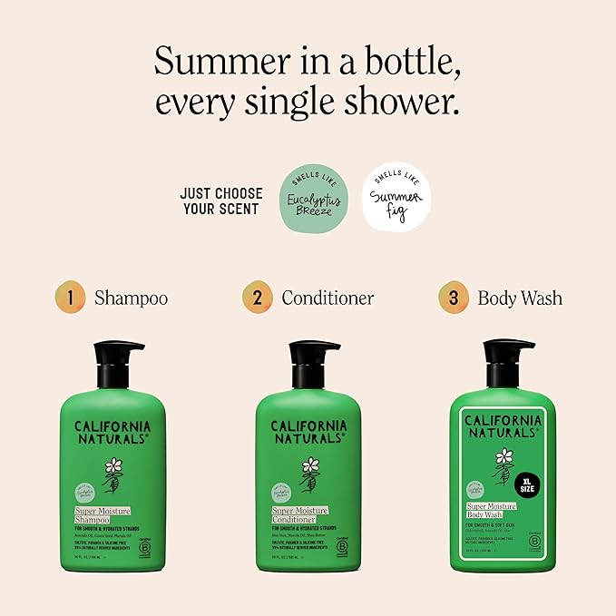 California Naturals Super Moisture Eucalyptus Breeze Body Wash 20oz (Duo)
