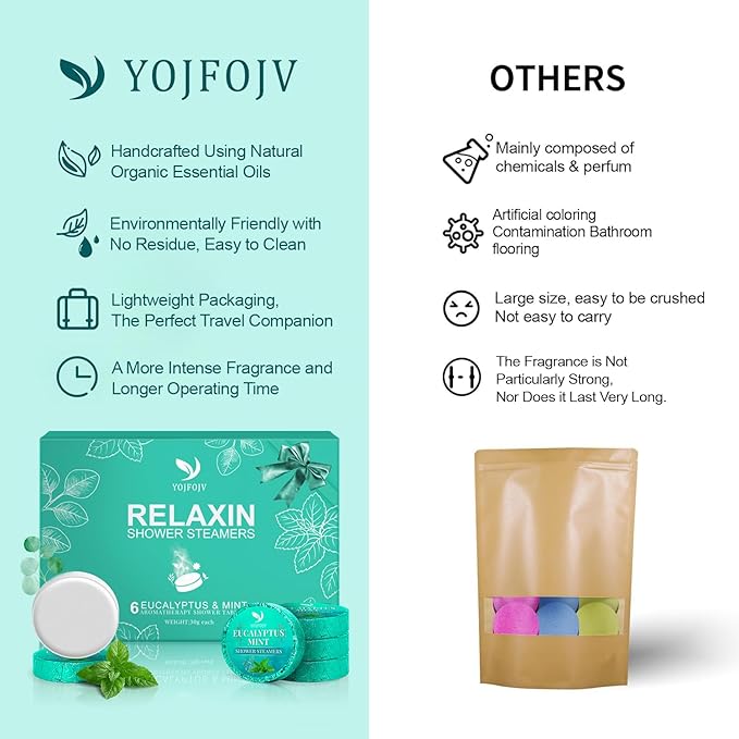 Vapor Shower Steamers Aromatherapy - Mothers Day Gifts for Husband Mom Her Wife Women, 6 Pack Vapor Shower Tablets, Breathe Easy & Relaxation with Eucalyptus Menthol Essential Oils, Self-Care SPA