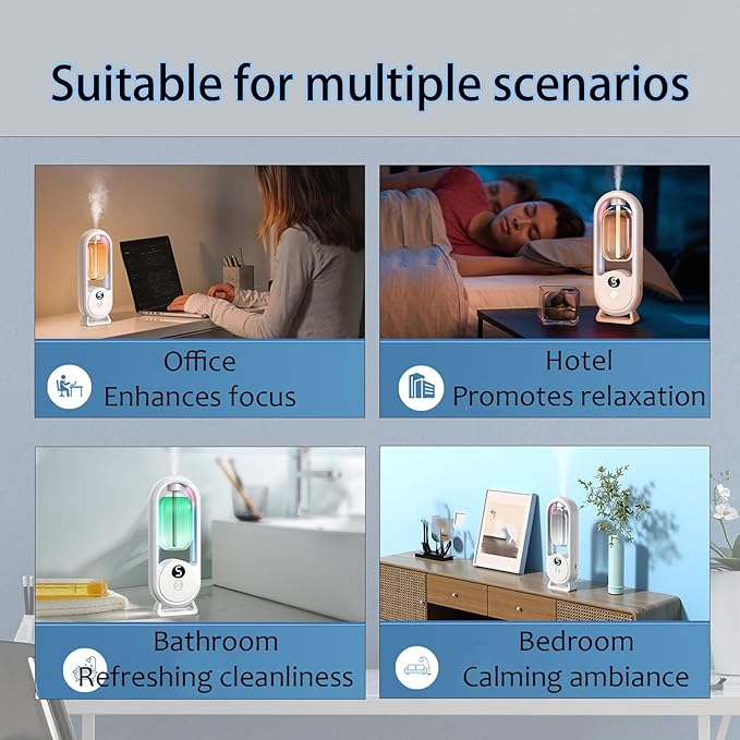 Automatic Aromatherapy Diffuser,Automatic Diffuser Sprayer,Upgrade Rechargeable 6 Modes Aromatherapy Diffusers for Bedroom Office Bathroom