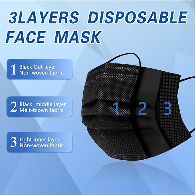 100Pcs Black Disposable Face Mask, 3 Ply Black Face Masks with Soft Elastic Ear loops