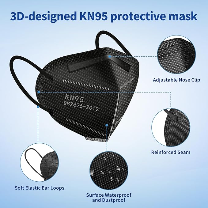Hotodeal KN95 Face Masks 20 Pcs, Black Kn95 Masks for Adults, 5 Layers Cup Dust Mask for Men, Women, Healthcare/Essential Workers