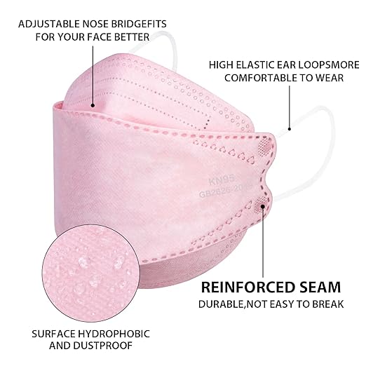 Borje KN95 Face Masks for Adults 50 Pack,5-Ply Pink Disposable Face Mask Against PM 2.5 Smoke & Dust, Filtration Efficiency 95%