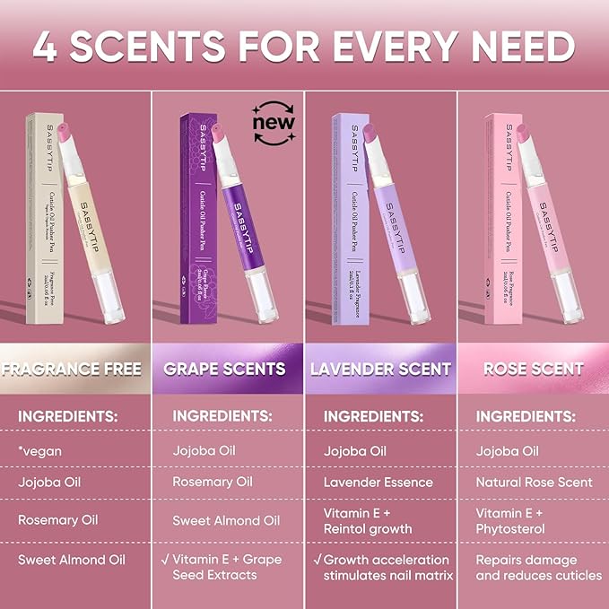 Ceramic Cuticle Pusher & Oil Pen, 2ml Grape Scented Nail Care Pen, Gentle Cuticle Remover for Dry & Damaged Nails, Moisturize Strengthen Brighten (Grape3.0)