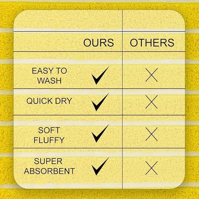 CASA COPENHAGEN Ecstatic 6Pcs 100% Egyptian Cotton Large Designer Towels Gift Set- Butter Yellow, 600GSM, 2Bath 2Hand 2Washcloths, Bath Towels for Bathroom Set for Women & Men