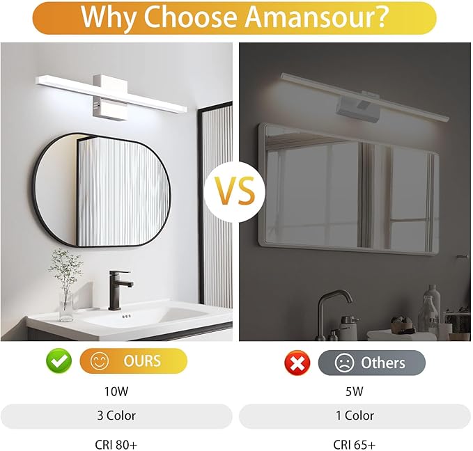 LED Bathroom Vanity Light 16in 3 Color Temperature Over Mirror Lighting Fixture Modern Indoor Chrome Wall Sconce Adjustable Lighting Color 3000K/ 4000K/ 5000K