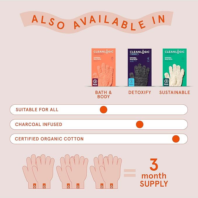 Clean Logic Stretch Bath & Shower Gloves, (1 Pack)