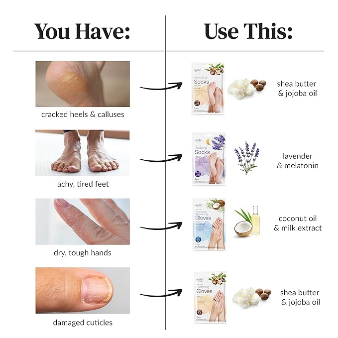 Epielle Hydrating Hand Mask 6 Pairs, Relieve and Soften with Shea Butter & Jojoba Oil, Deep Moisturizing Gloves for Dry, Cracked Hands, Self Care Gifts for Women, Spa Kit, Mothers Day Gifts