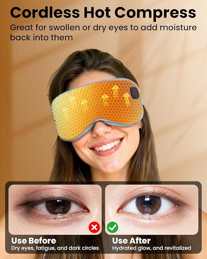 Cordless Heated Eye Mask with 1500mAh Large Battery, 4 Heat Levels & 100% Blackout for Dry Eyes Relief, Fast Heating Eye Heating Pad with 2 Washable Covers for Sleep, Travel, MGD, Blepharitis
