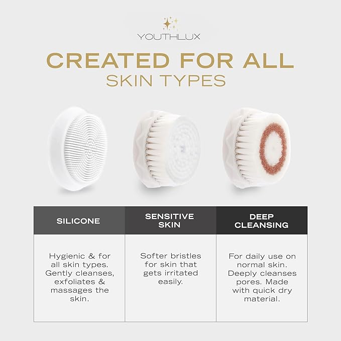 Pure Radiance, Vibrating Facial Cleansing Brush, Electric Face Scrubber, 3 Modes, 3 Brush Heads (2 Bristle,1 Silicone), Waterproof, Rechargeable, Smart Timer, Exfoliating, Massage (Black)