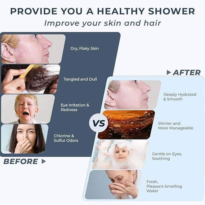 Ryamen 2026 Magnetic Filtered Shower Head with Handheld– High Pressure Showerhead with Power Wash Mode, Chlorine Removal, Massage Brush, Pressure Adjustable, One-Touch Pause (Gray)
