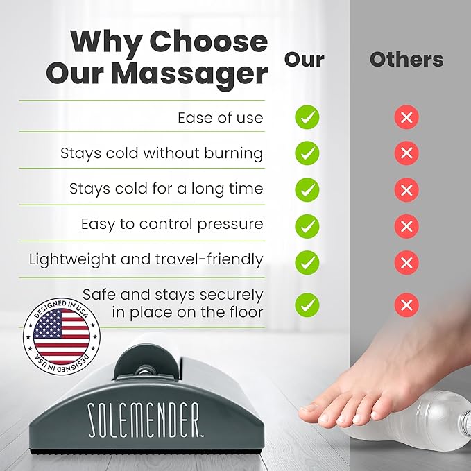 Foot Massager Roller for Plantar Fasciitis Relief - Freezable Cold Therapy Roller to Soothe Foot Pain & Sore Arches or Heels - Cooling Massager for Neuropathy & Inflammation