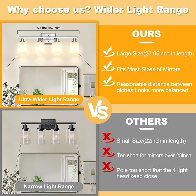 Unicozin 4-Light Bathroom Light Fixtures, Modern Brushed Nickel Vanity Light Over Mirror, Wall Sconces with Milky White Glass Shades for Living Room Bedroom Hallway E26 Base