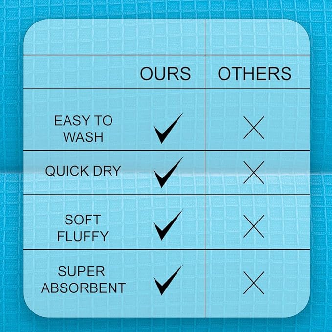CASA COPENHAGEN Waffle 6Pcs 100% Egyptian Cotton Large Designer Towels Gift Set- Teal Blue, 2Bath 2Hand 2Washcloths, Bath Towels for Bathroom (Box Pack, Set for Women & Men)