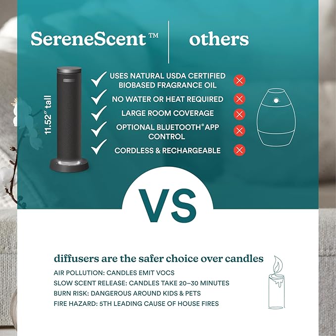 Homedics SereneScent Waterless Essential Oil Diffuser, Cordless Rechargeable Aromatherapy Diffuser for Home, Large Room Scent Machine, Timer, App Control, 6 LED Lights, No Water Needed, Black