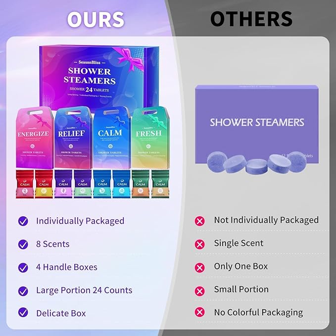 SeasonBliss Shower Steamers 24 Pack, Shower Tablets, Natural Ingredients, 8 Different Scents, Individually Wrapped Shower Steamer, Valentine's Day Shower Steamers for Women