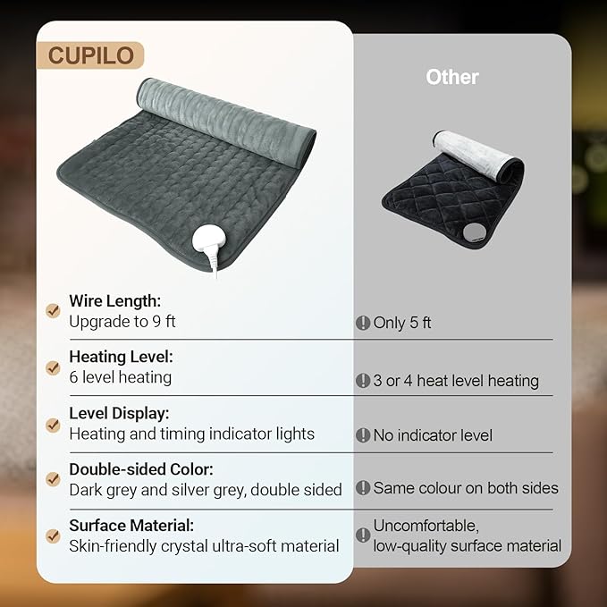 CuPiLo Heating Pad for Back Pain Relief, 17"x33" Large Heat Pad for Period Cramps, Electric Heating Pads for Neck and Shoulders and Back, 6 Heat Settings