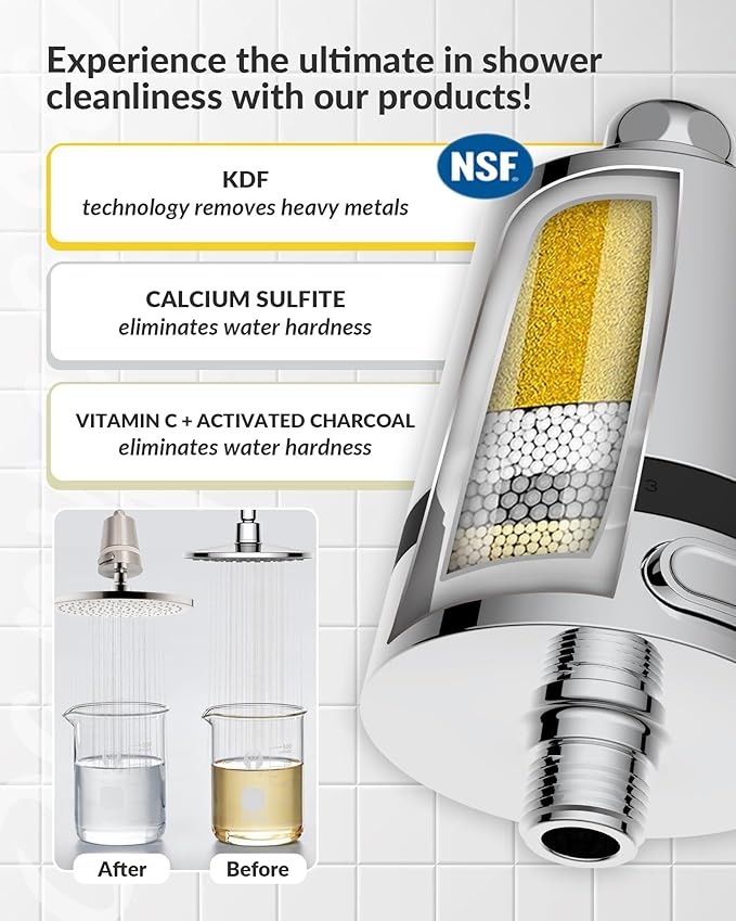 SANYCASA Hard Water Shower Filter - Removes Chlorine, Heavy Metals & Scale - KDF Technology for Softer Skin & Hair - Fits Most Rain & Handheld Showerheads - (Chrome Polished)